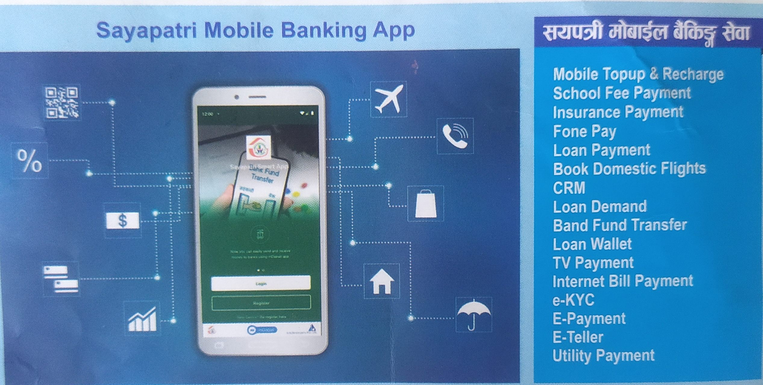 Sayapatri Mobile Banking Service